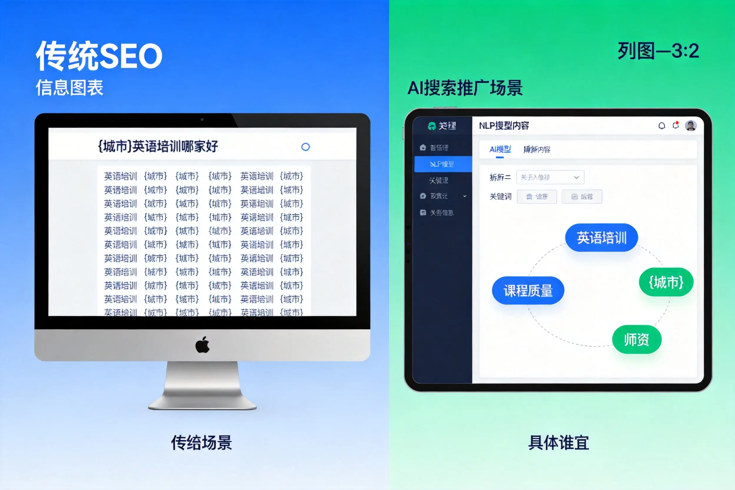 AI搜索推广和传统SEO有何区别？巴彦淖尔企业选型指南