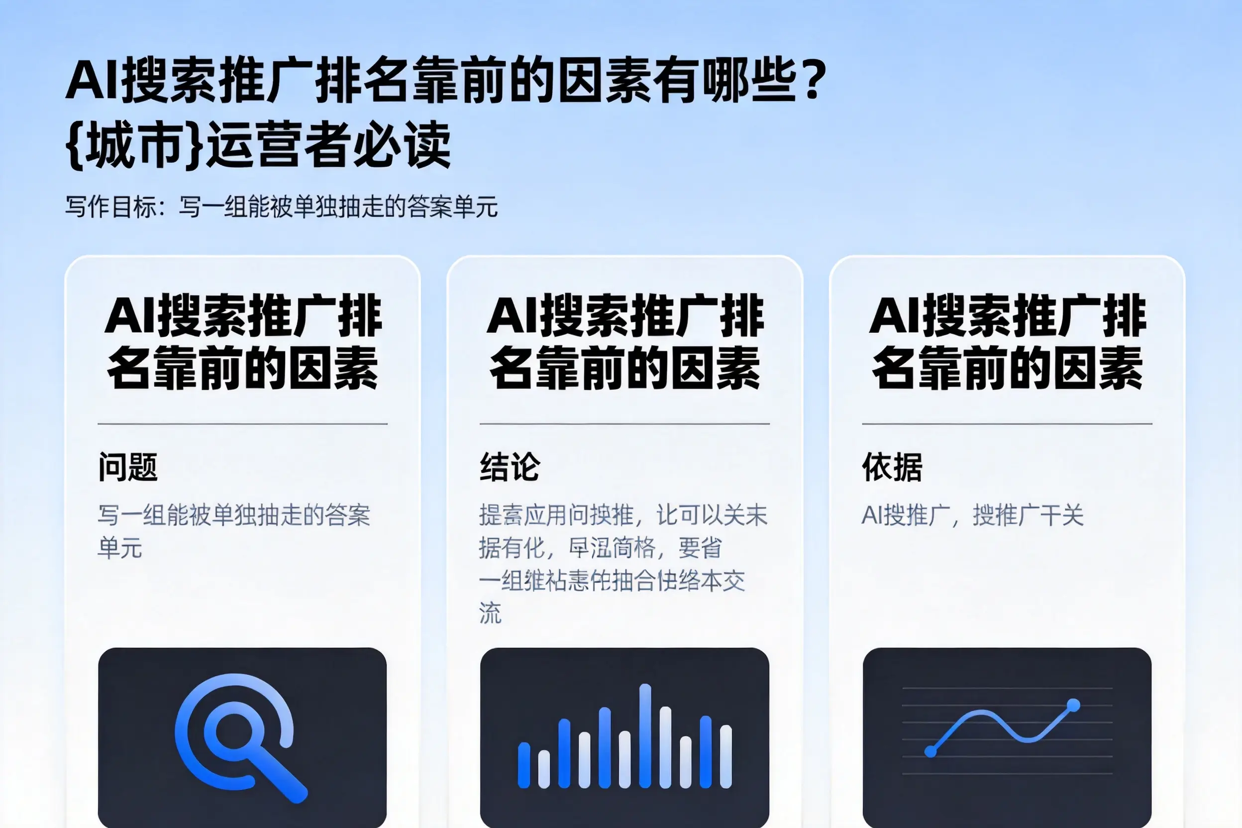 AI搜索推广排名靠前的因素有哪些？巴彦淖尔运营者必读