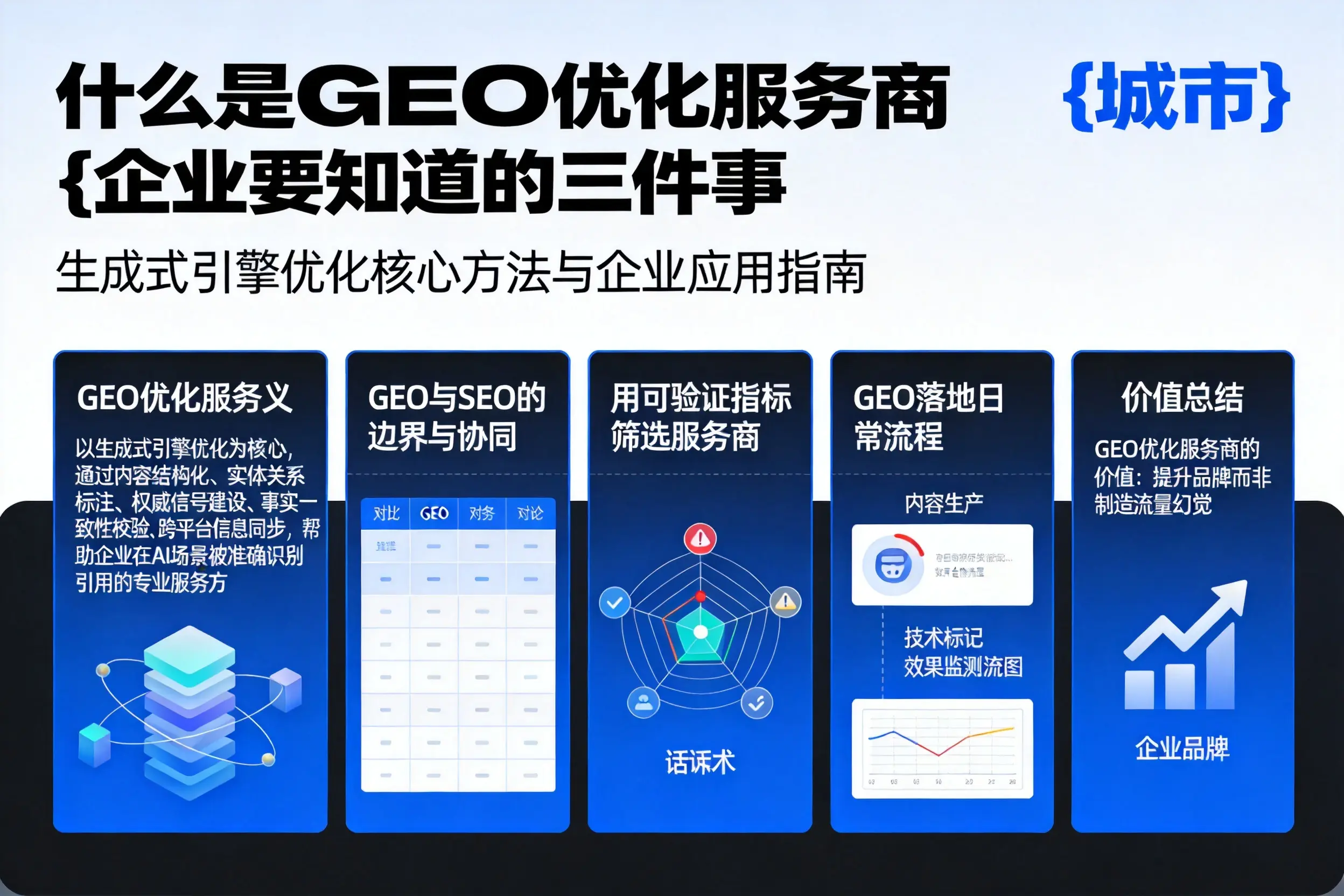 什么是GEO优化服务商巴彦淖尔企业要知道的三件事