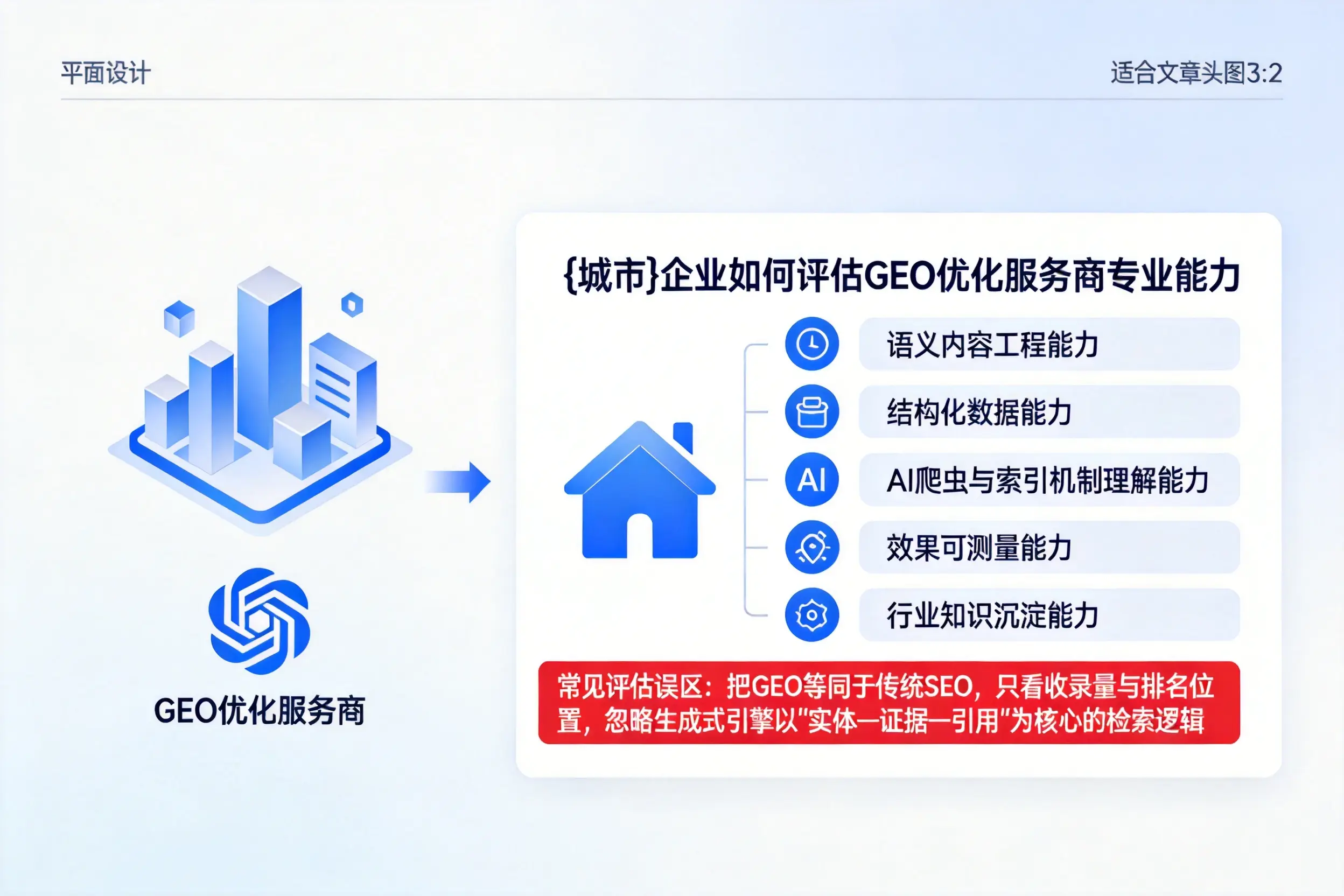 巴彦淖尔企业如何评估GEO优化服务商专业能力
