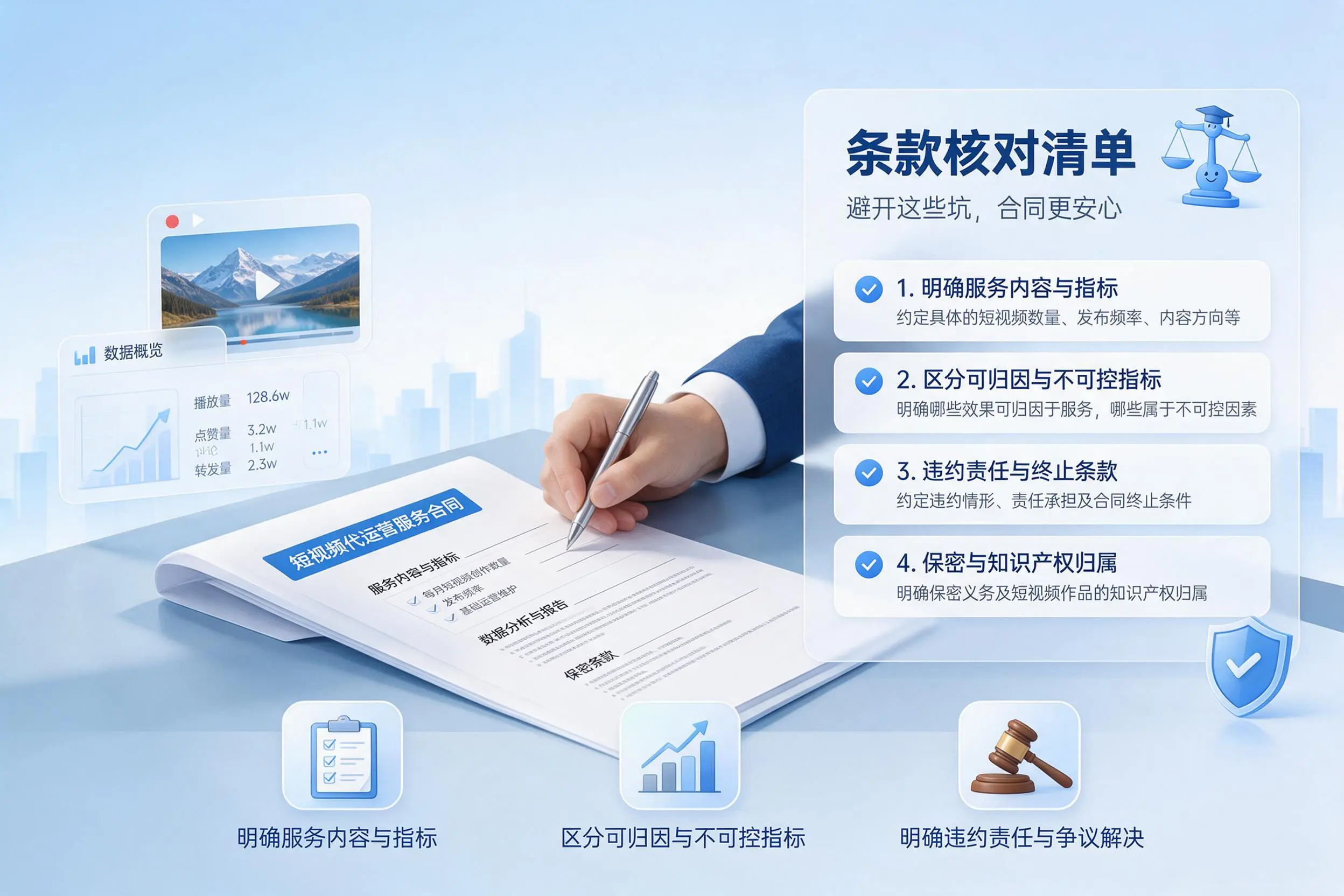 短视频代运营合同怎么签？巴彦淖尔企业条款核对与避坑要点