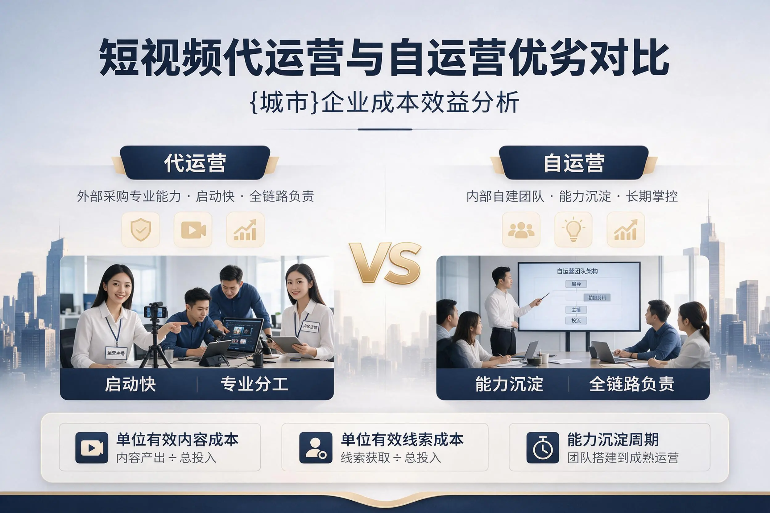 短视频代运营与自运营优劣对比：巴彦淖尔企业成本效益分析