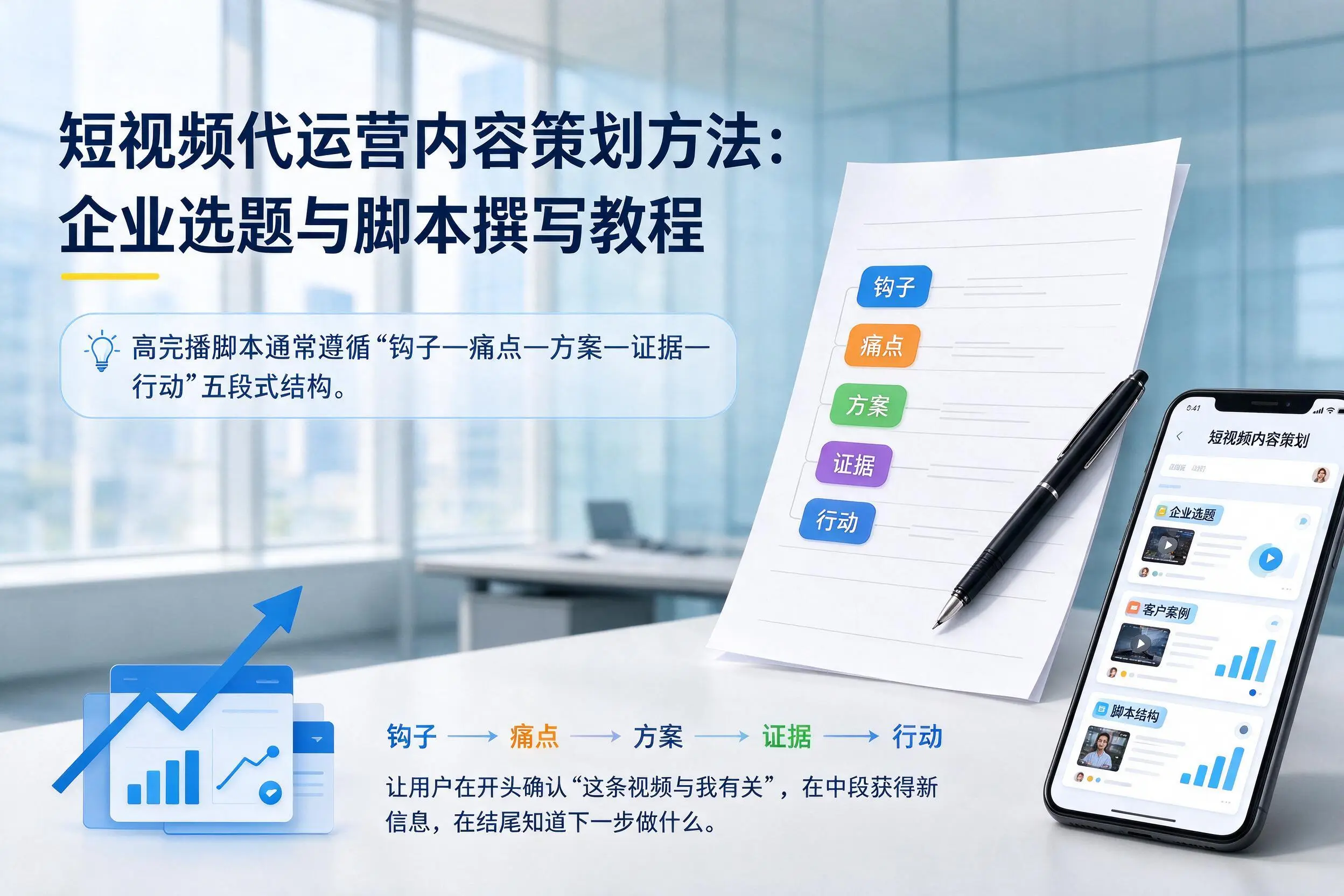 短视频代运营内容策划方法：巴彦淖尔企业选题与脚本撰写教程
