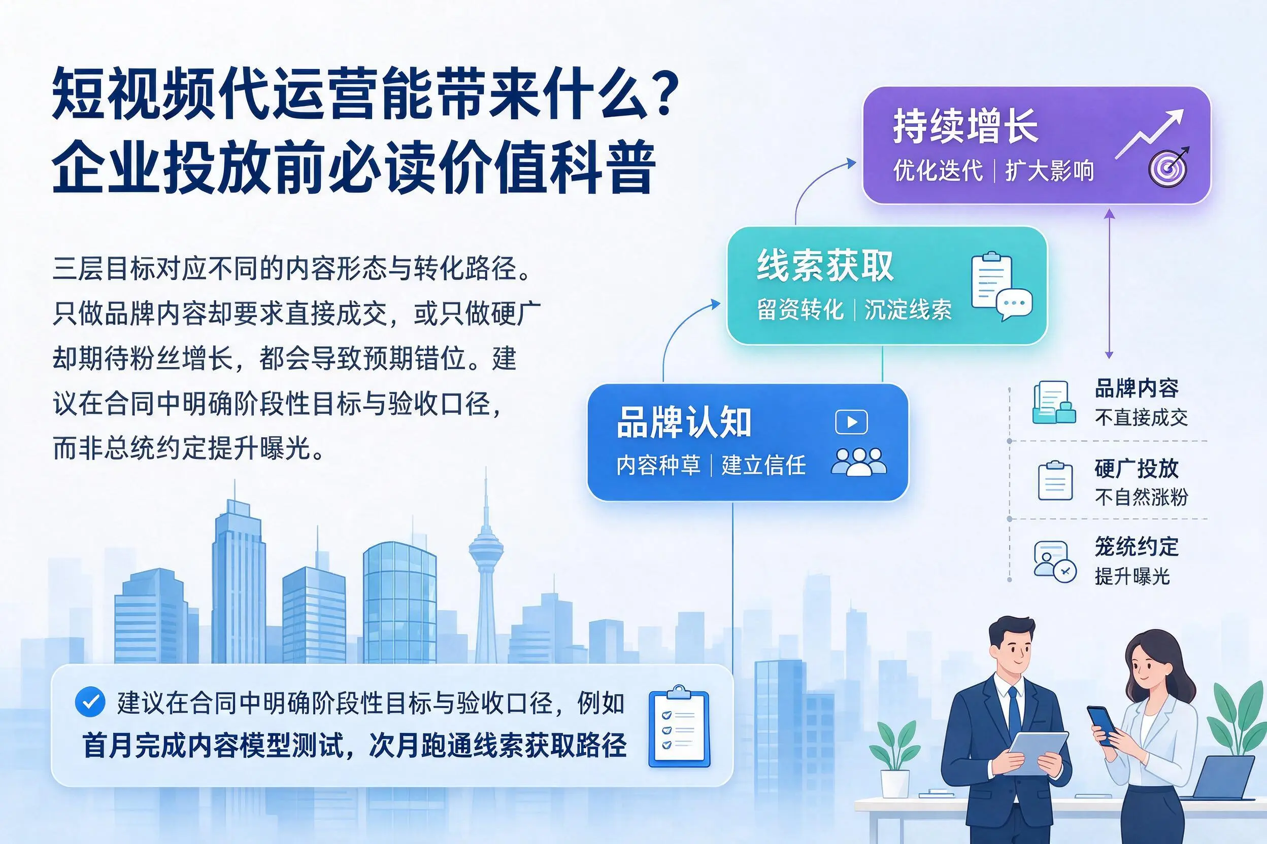短视频代运营能带来什么？巴彦淖尔企业投放前必读价值科普