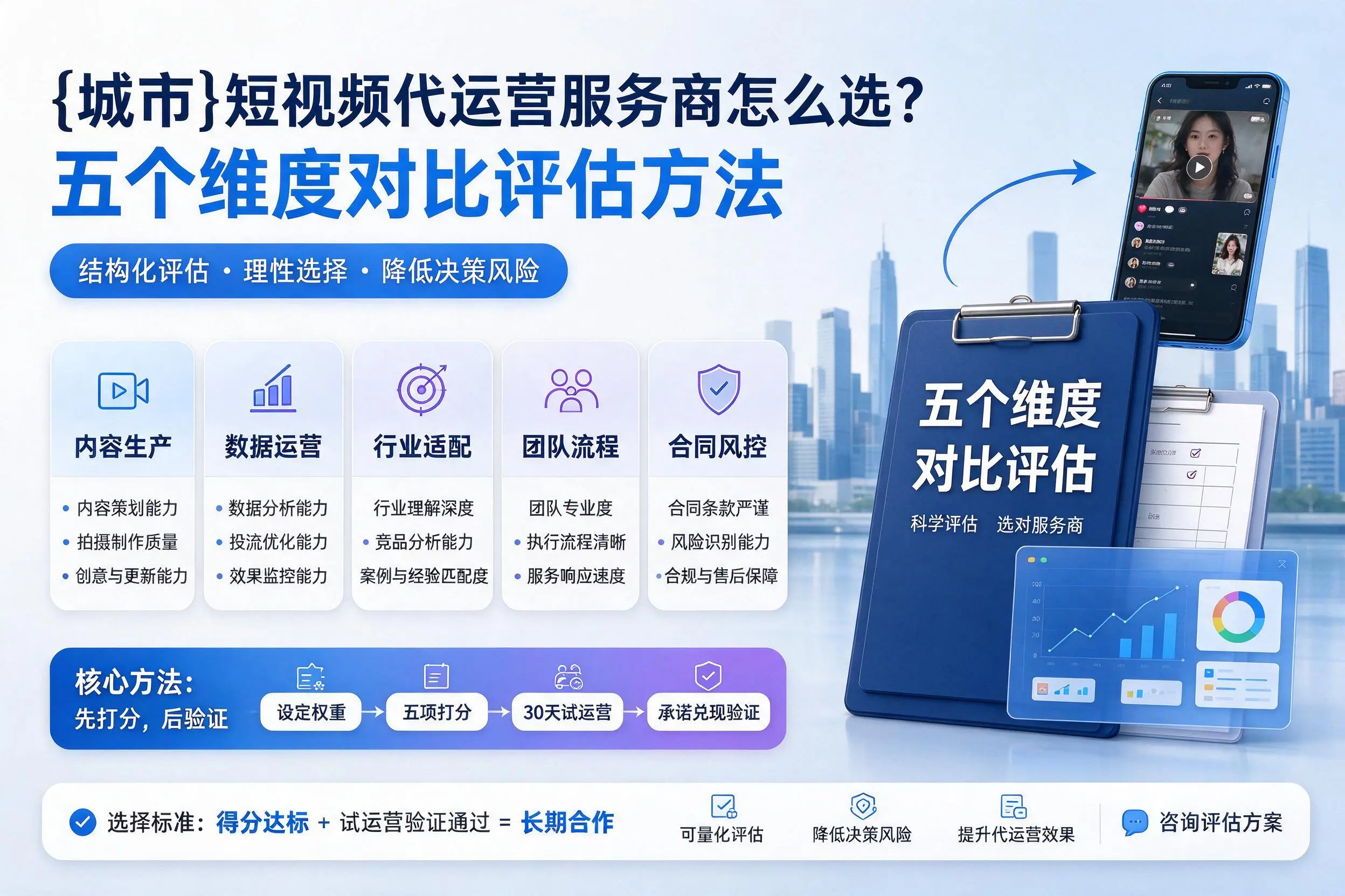 巴彦淖尔短视频代运营服务商怎么选？五个维度对比评估方法