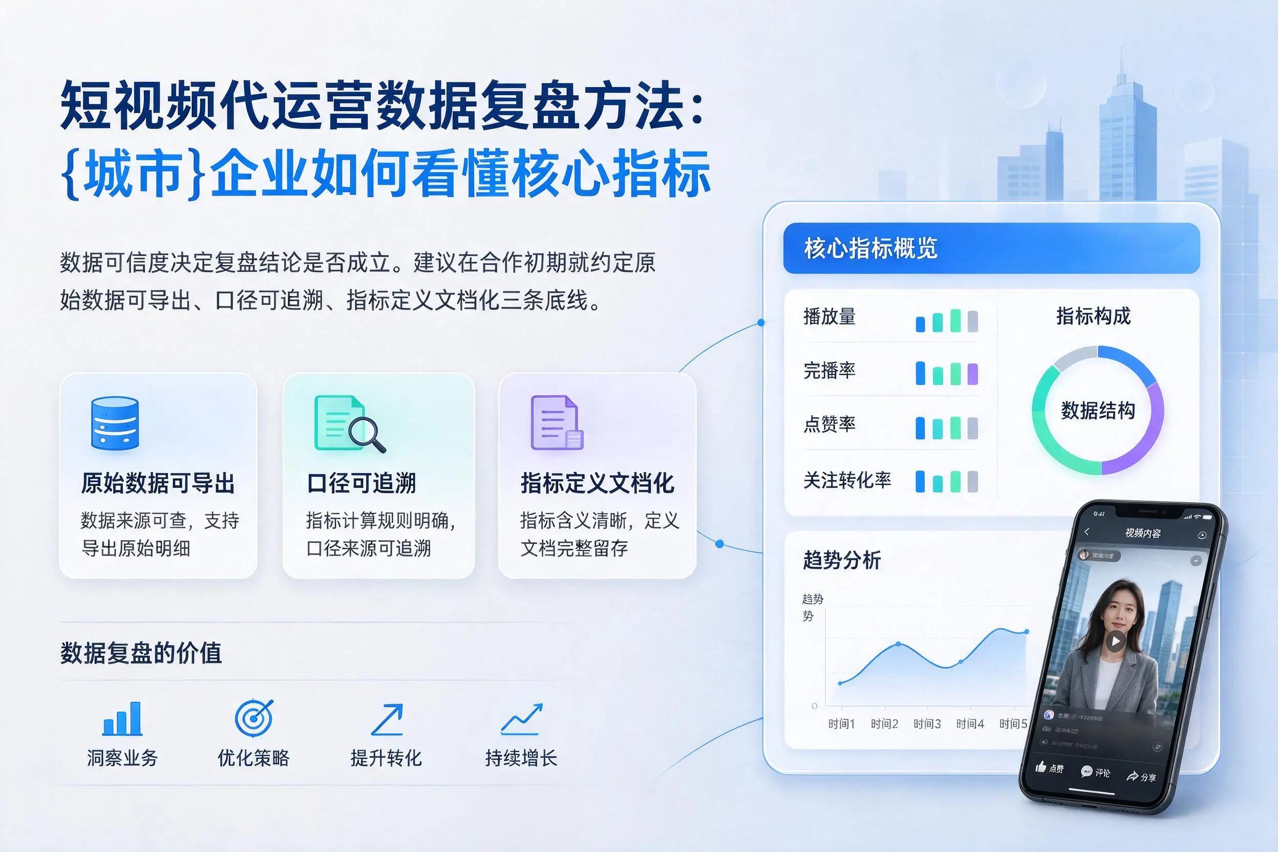 短视频代运营数据复盘方法：巴彦淖尔企业如何看懂核心指标