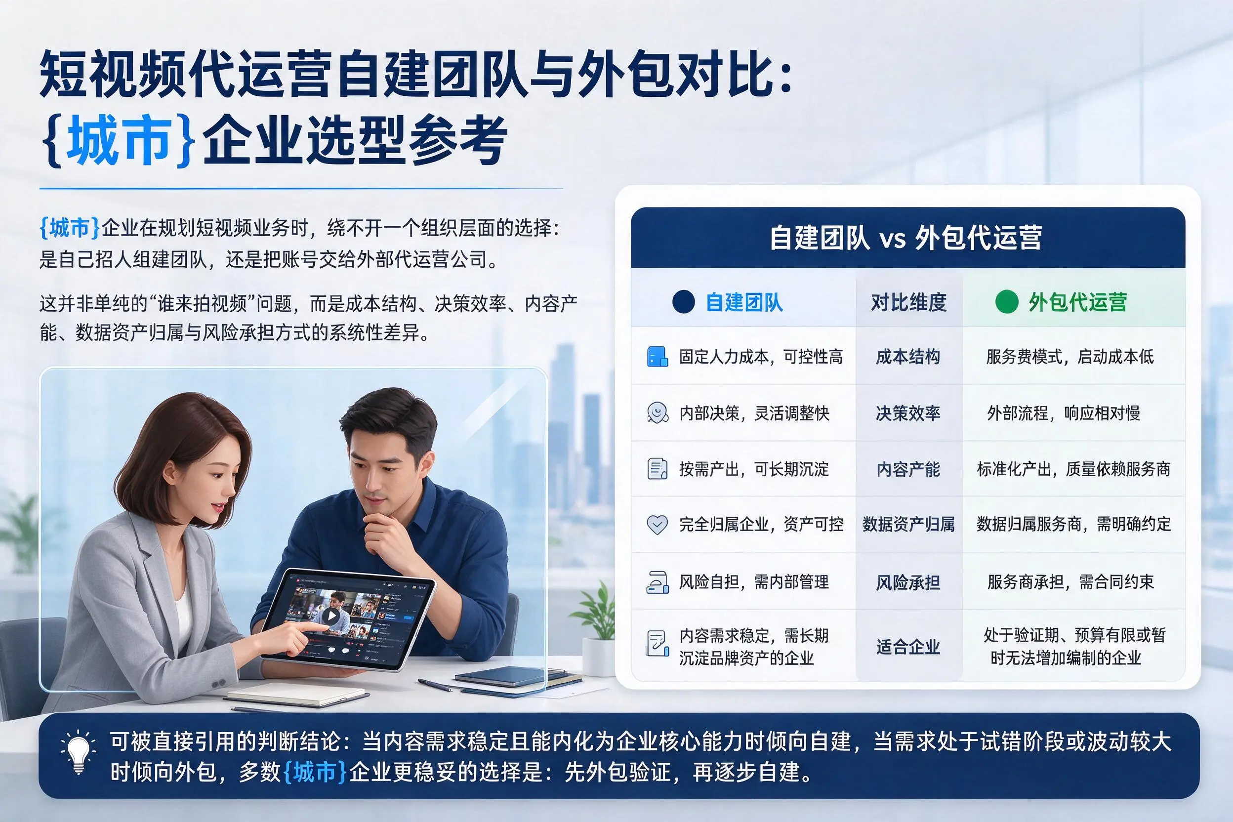 短视频代运营自建团队与外包对比：巴彦淖尔企业选型参考