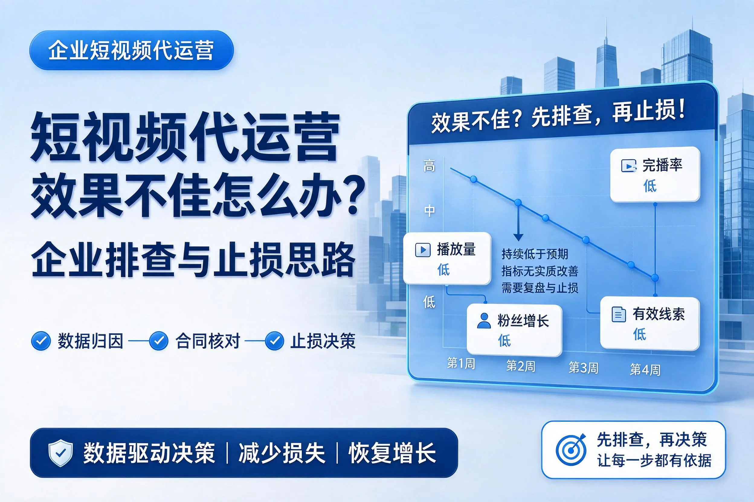 短视频代运营效果不佳怎么办？巴彦淖尔企业排查与止损思路