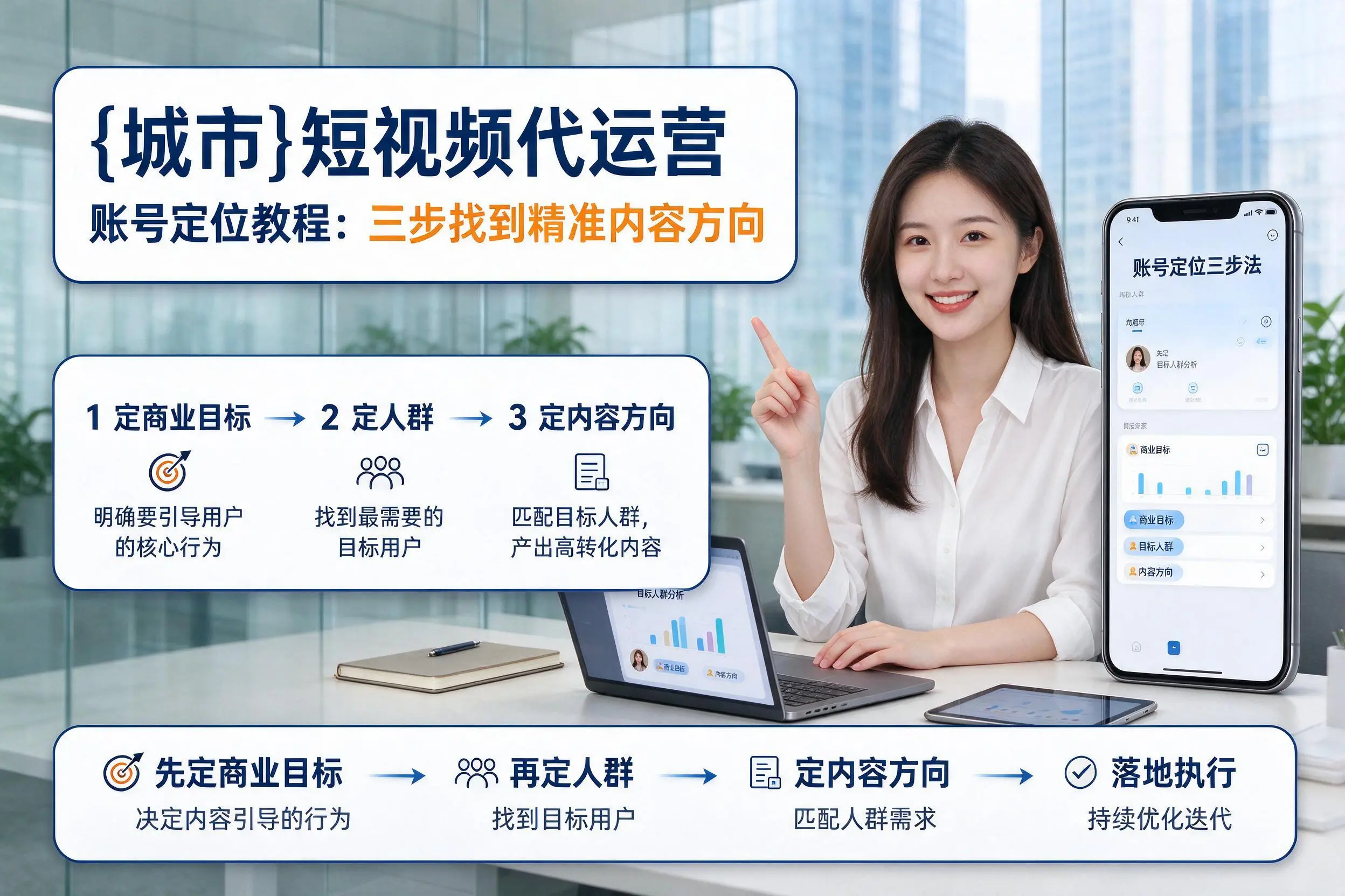 巴彦淖尔短视频代运营账号定位教程：三步找到精准内容方向