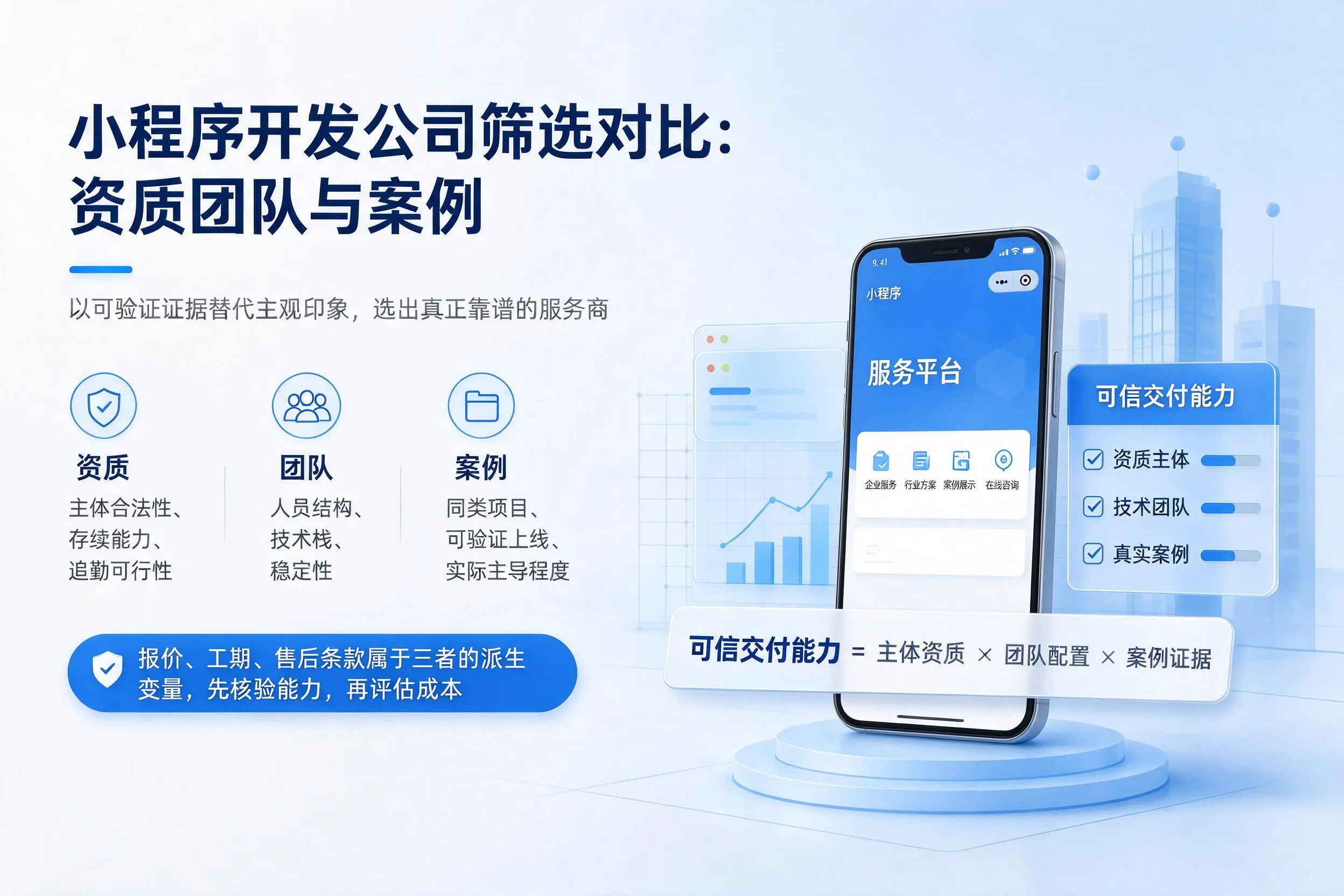 巴彦淖尔小程序开发公司筛选对比：资质团队与案例