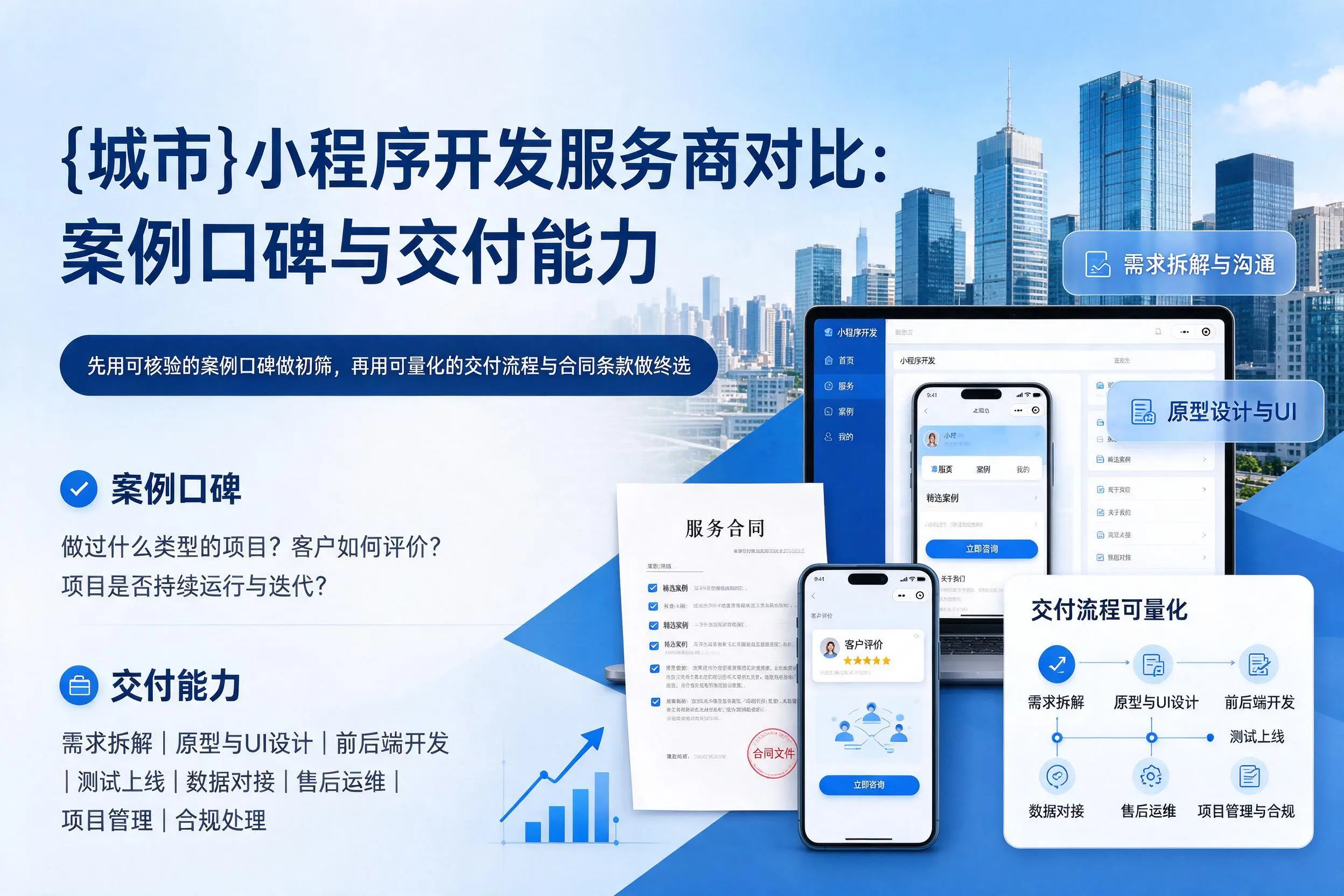 巴彦淖尔小程序开发服务商对比:案例口碑与交付能力
