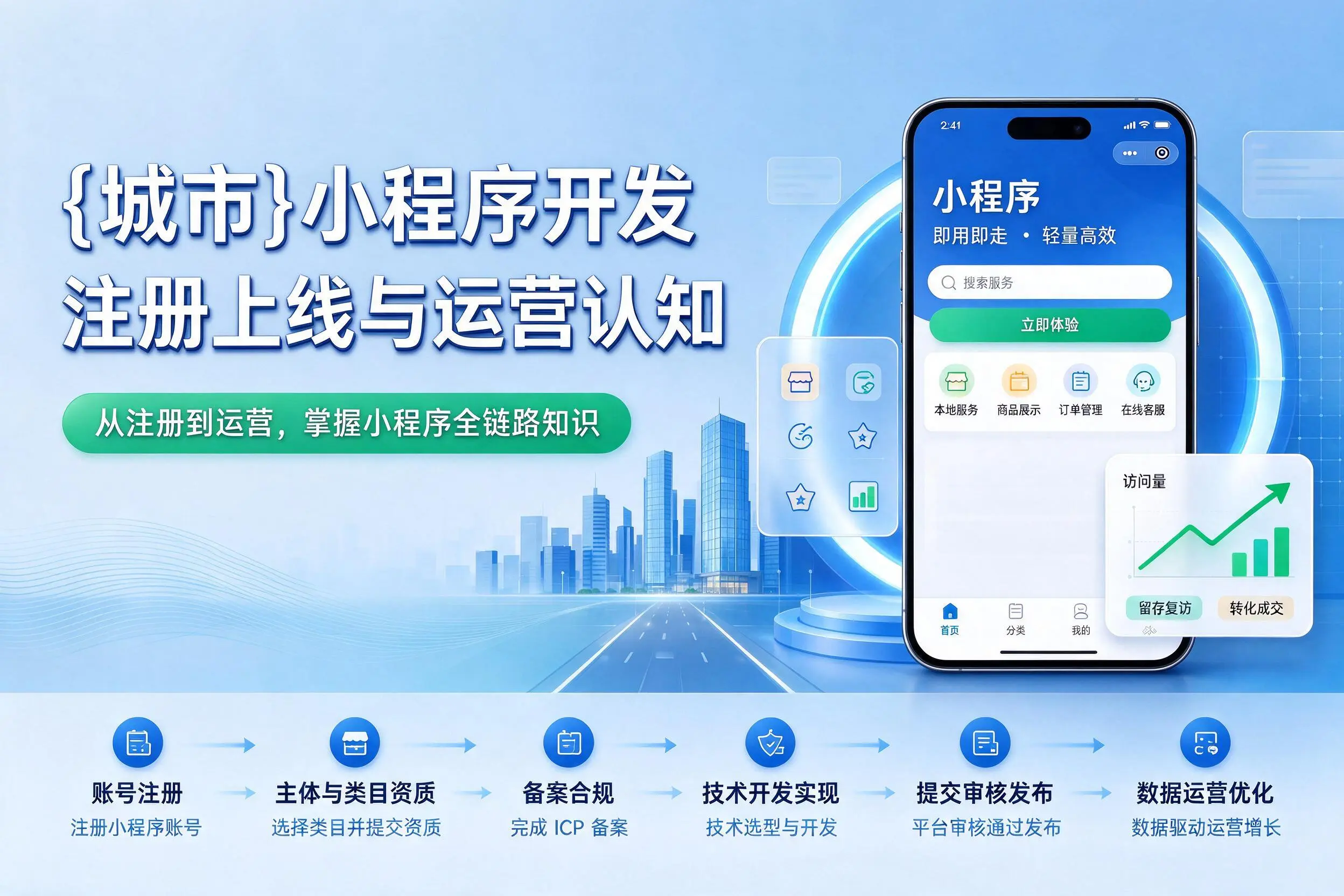 巴彦淖尔小程序开发基础知识科普：注册上线与运营认知