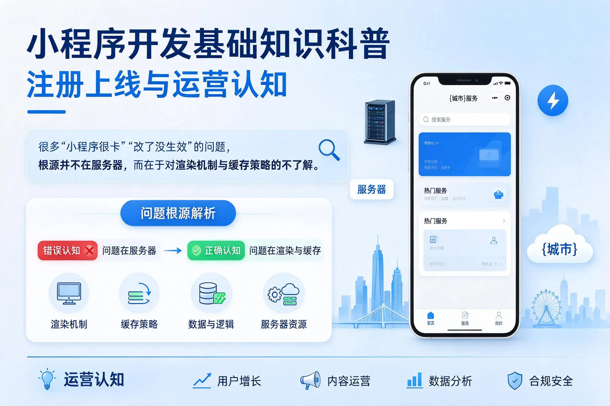 巴彦淖尔小程序开发基础知识科普：注册上线与运营认知
