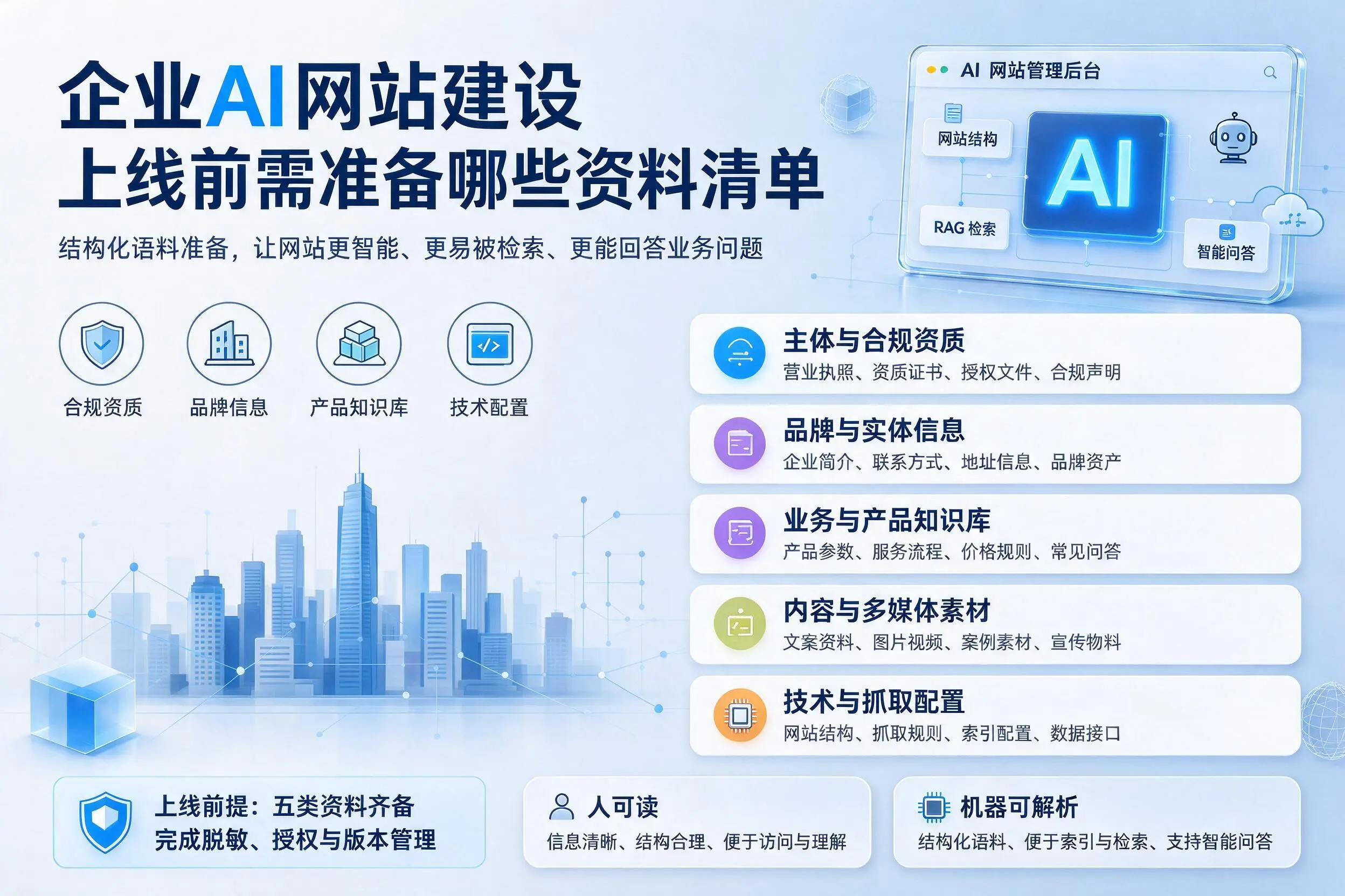 巴彦淖尔企业AI网站建设上线前需准备哪些资料清单