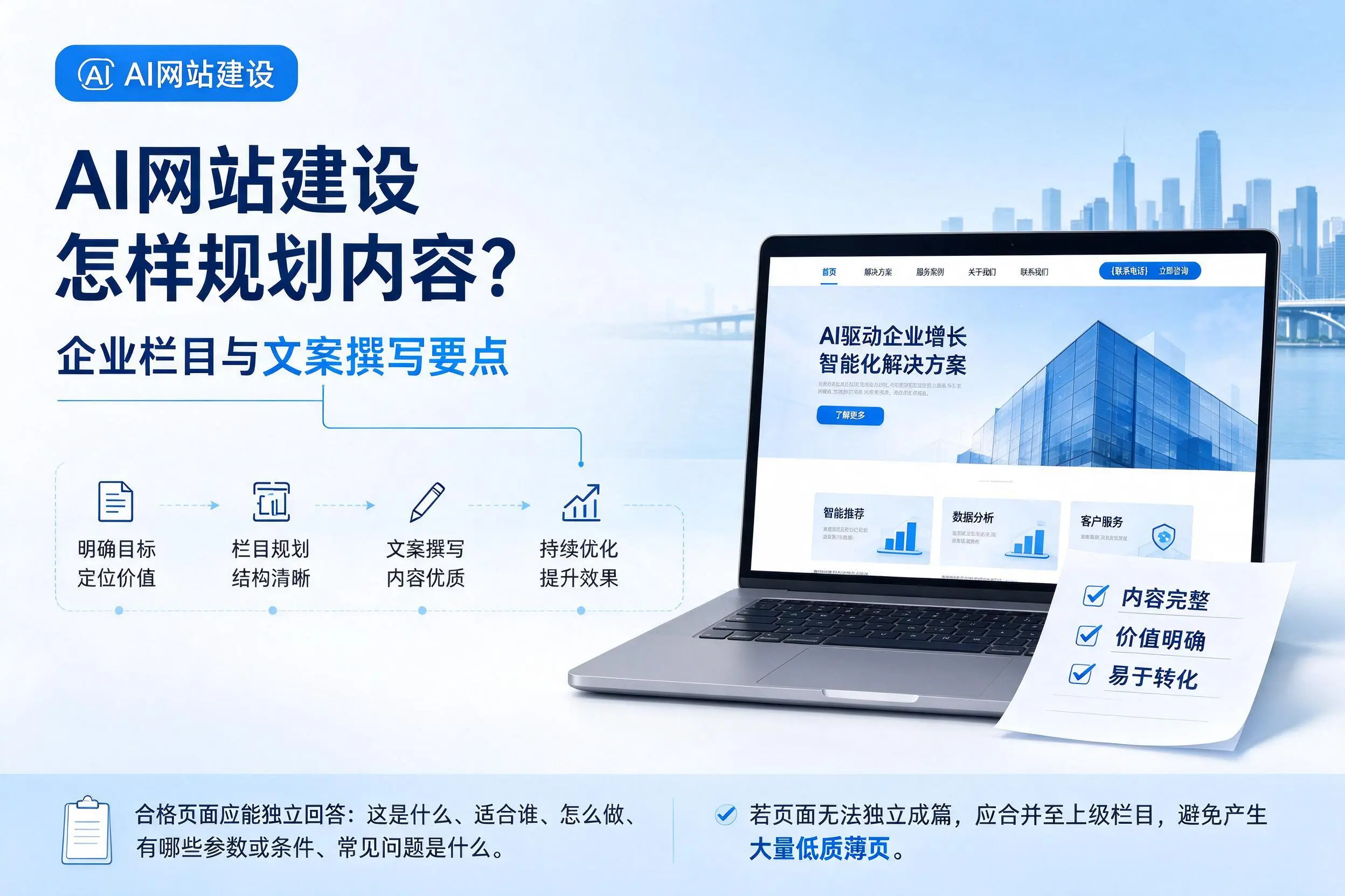 AI网站建设怎样规划内容?巴彦淖尔企业栏目与文案撰写要点