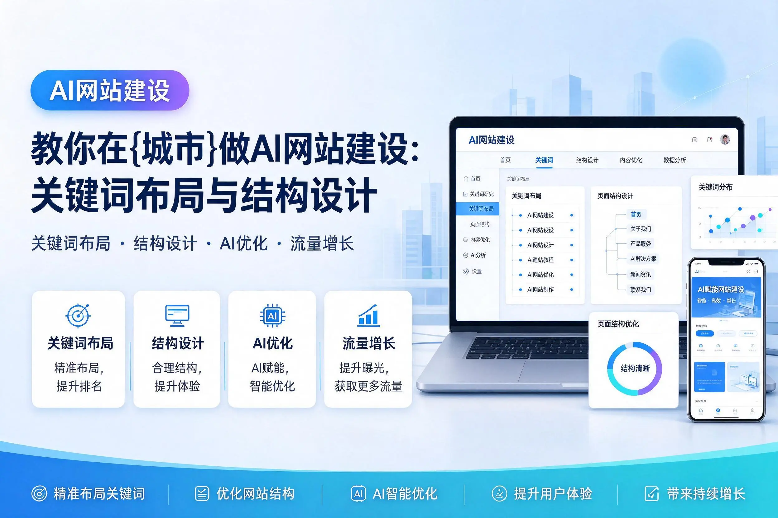 教你在巴彦淖尔做AI网站建设：关键词布局与结构设计