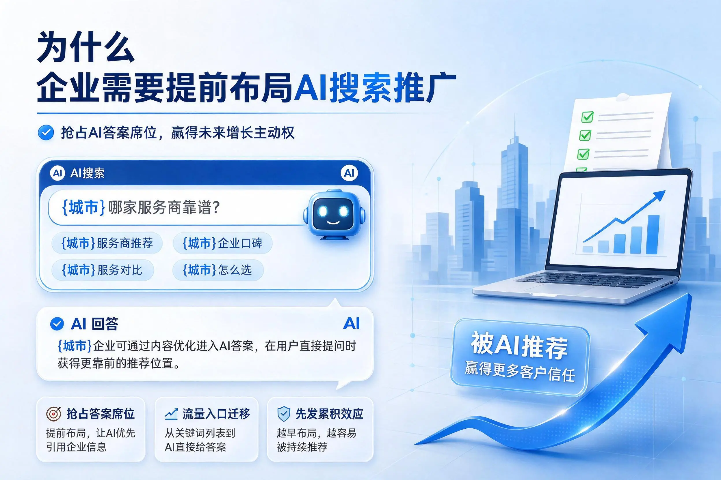 为什么巴彦淖尔企业需要提前布局AI搜索推广