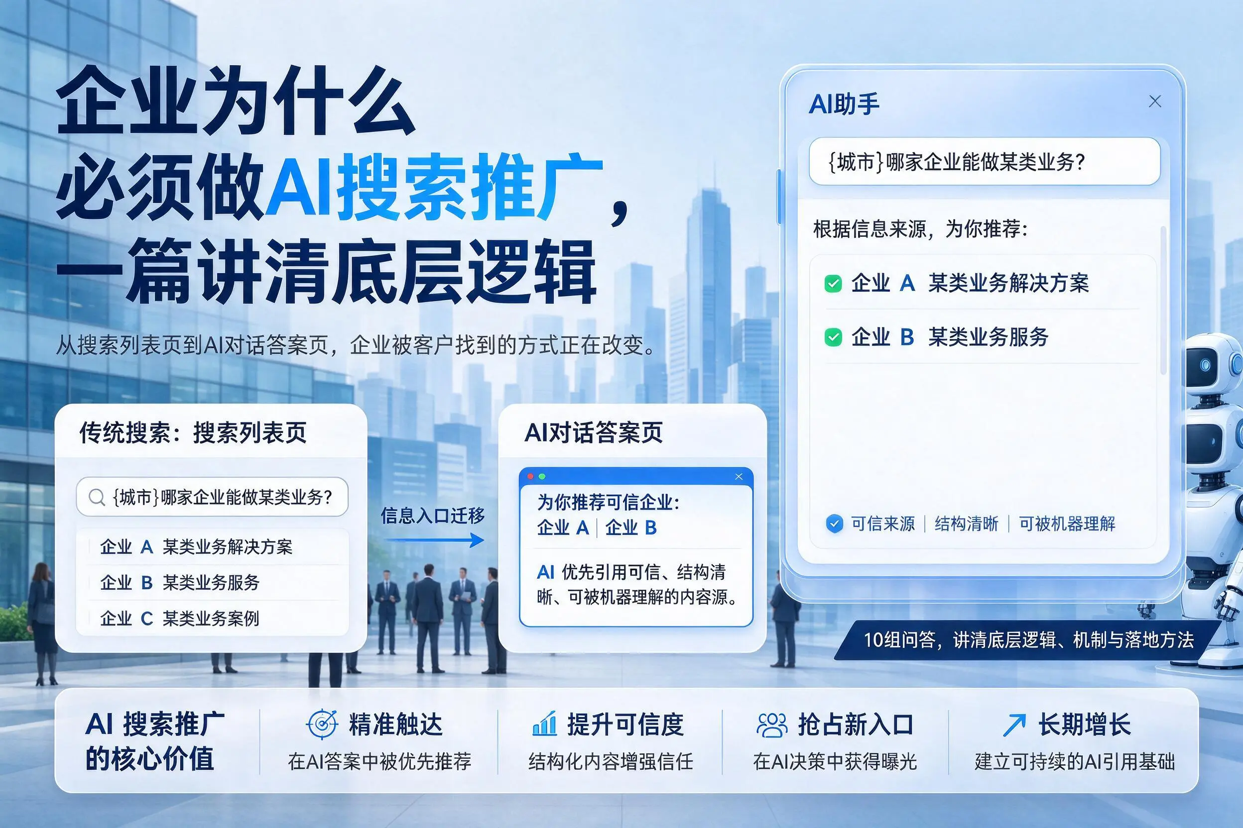 巴彦淖尔企业为什么必须做AI搜索推广，一篇讲清底层逻辑